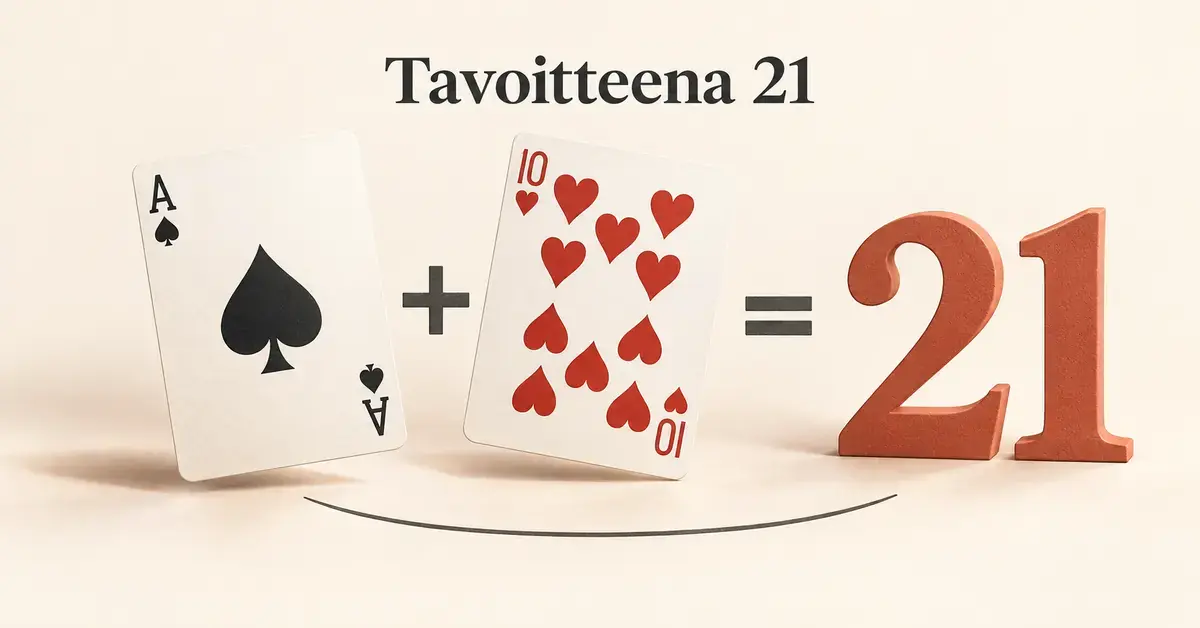 Pataässä ja herttakymppi muodostavat blackjackin 21 pisteen käden vaalealla taustalla tekstin ”Tavoitteena 21” alla.
